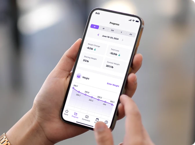 Case Study of Metabolic Progress